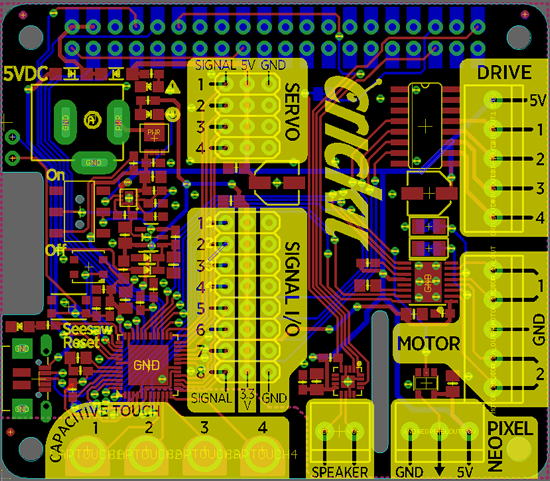 Pi Crickit