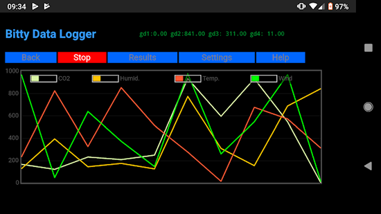 Bitty Data Logger 4.0