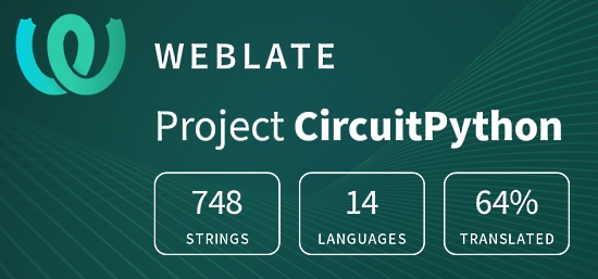 CircuitPython translation statistics on weblate