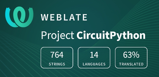 CircuitPython translation statistics on weblate