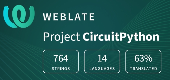 CircuitPython translation statistics on weblate