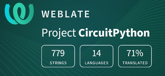 CircuitPython translation statistics on weblate