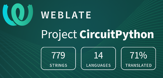 CircuitPython translation statistics on weblate