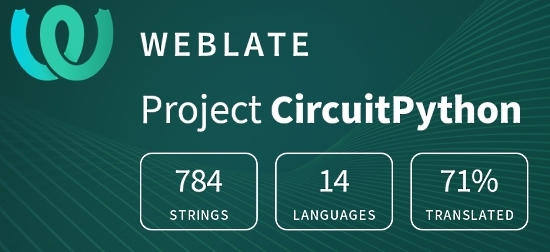 CircuitPython translation statistics on weblate