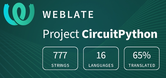 CircuitPython translation statistics on weblate