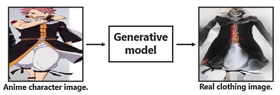 CPP-Remote Fragen&Antworten