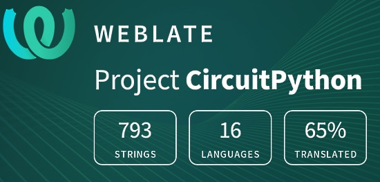 CircuitPython translation statistics on weblate