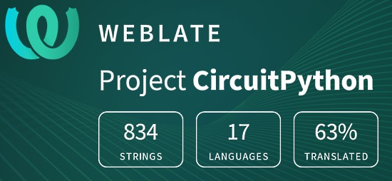 CircuitPython translation statistics on weblate