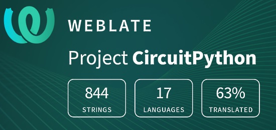 CircuitPython translation statistics on weblate