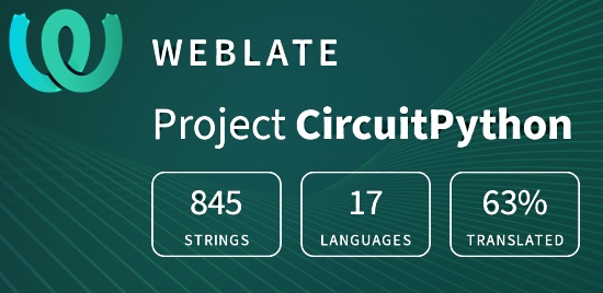 CircuitPython translation statistics on weblate