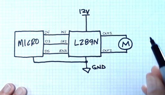 CircuitPython DC Motor Control