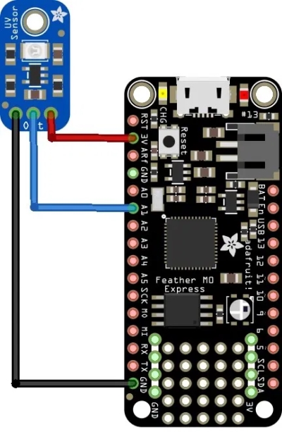 Adafruit Feather M0 and GUVA-S12SD UV Sensor