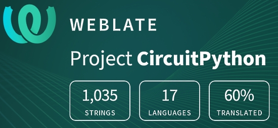 CircuitPython translation statistics on weblate