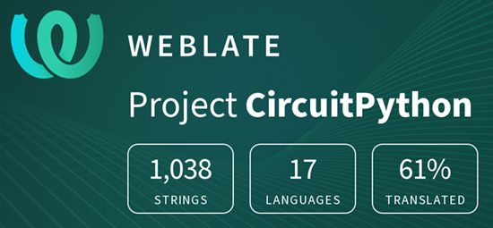 CircuitPython translation statistics on weblate