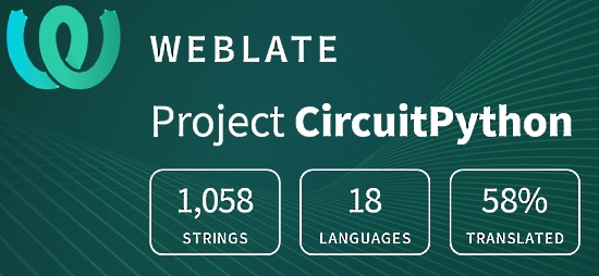 CircuitPython translation statistics on weblate