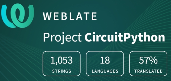 CircuitPython translation statistics on weblate