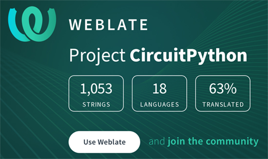 CircuitPython translation statistics on weblate