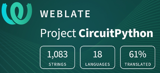 CircuitPython translation statistics on weblate