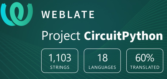 CircuitPython translation statistics on weblate