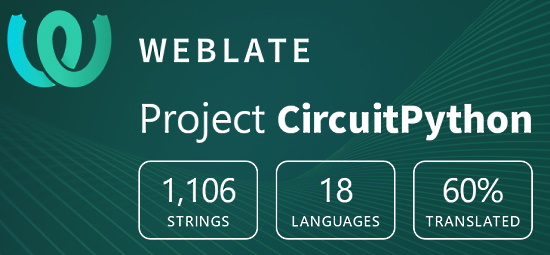 CircuitPython translation statistics on weblate