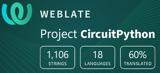 CircuitPython translation statistics on weblate