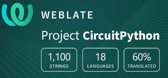 CircuitPython translation statistics on weblate