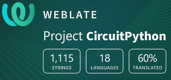 CircuitPython translation statistics on weblate