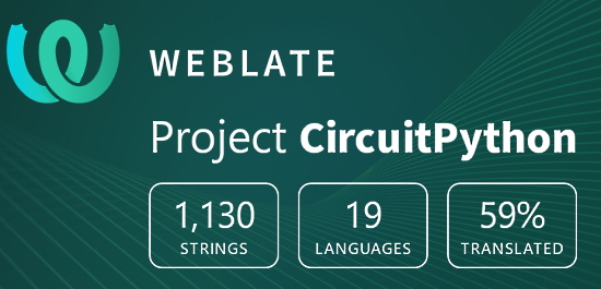 CircuitPython translation statistics on weblate