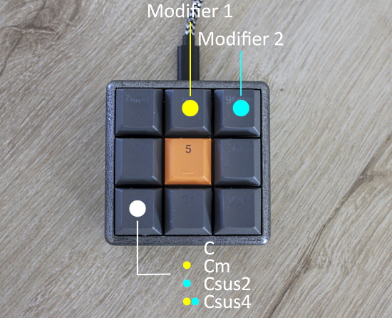 Pico MIDI controller