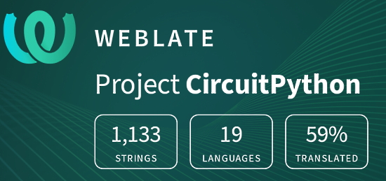 CircuitPython translation statistics on weblate