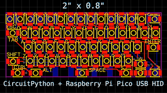 CircuitPython Raspberry Pi Pico USB HID keyboard