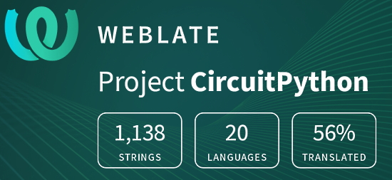 CircuitPython translation statistics on weblate