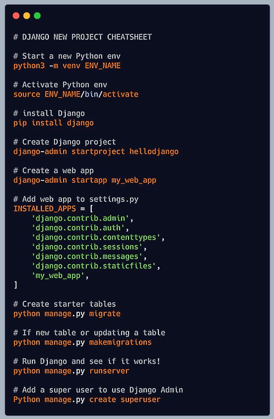 Django cheatsheet