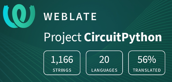 CircuitPython translation statistics on weblate