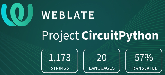 CircuitPython translation statistics on weblate