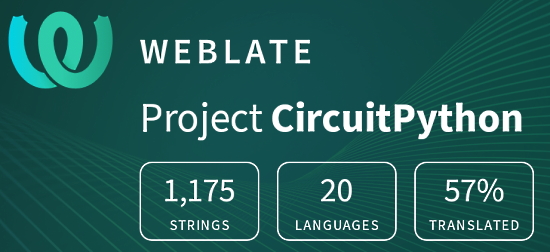 CircuitPython translation statistics on weblate