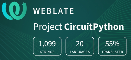 CircuitPython translation statistics on weblate