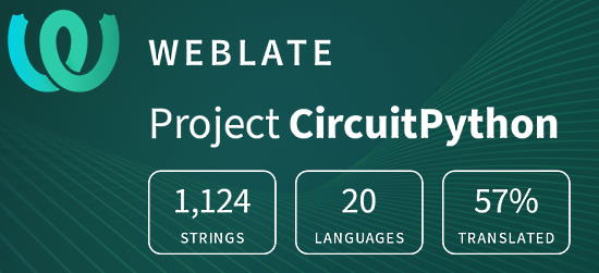 CircuitPython translation statistics on weblate