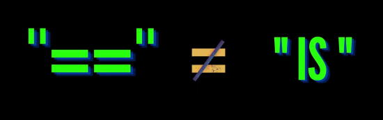 Difference between "is" and "==" in Python Explained