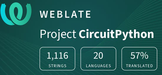 CircuitPython translation statistics on weblate