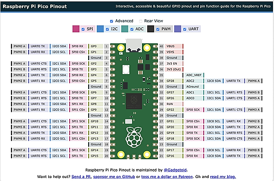 Advanced Pico Pinout