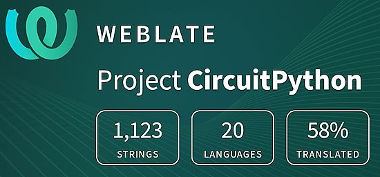 CircuitPython translation statistics on weblate