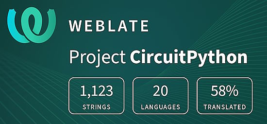 CircuitPython translation statistics on weblate