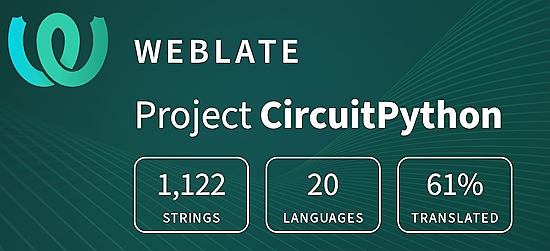 CircuitPython translation statistics on weblate