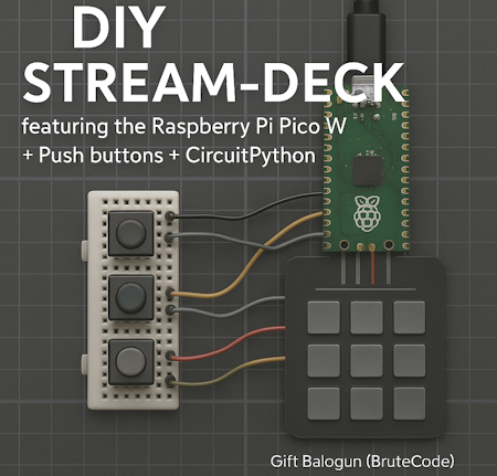 Build Your Own DIY Stream Deck with Raspberry Pi Pico W and CircuitPython