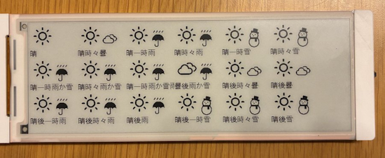 Japanese weather