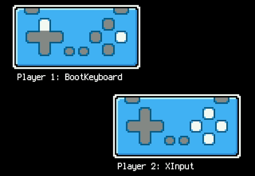 Fruit Jam Two Gamepad Demo