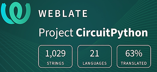 CircuitPython translation statistics on weblate