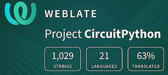 CircuitPython translation statistics on weblate