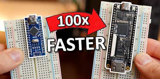 The Harsh Truth about FPGAs
